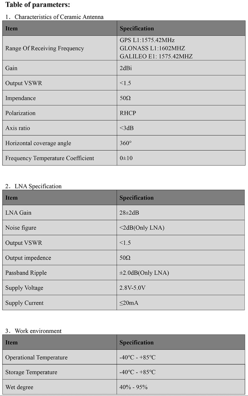 GNSS Antenna MT-254GL