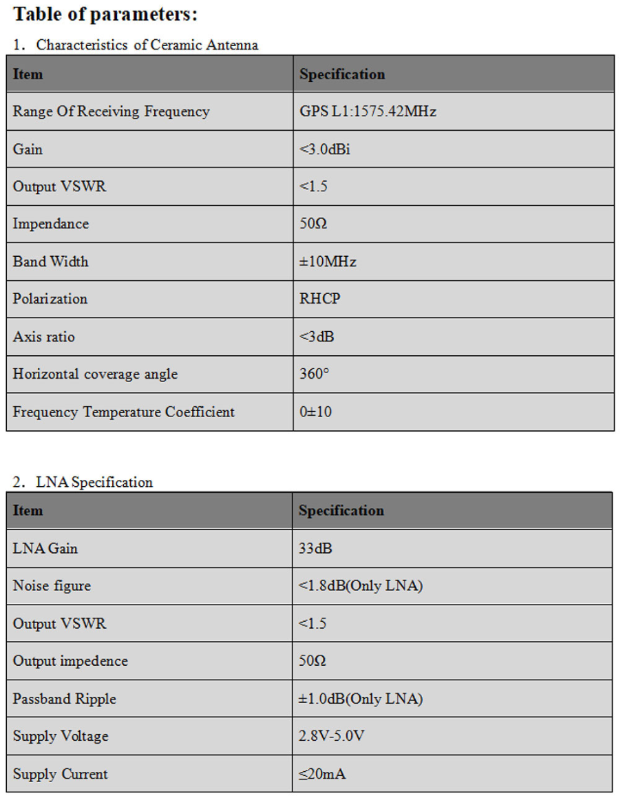 GNSS Antenna MT-25A