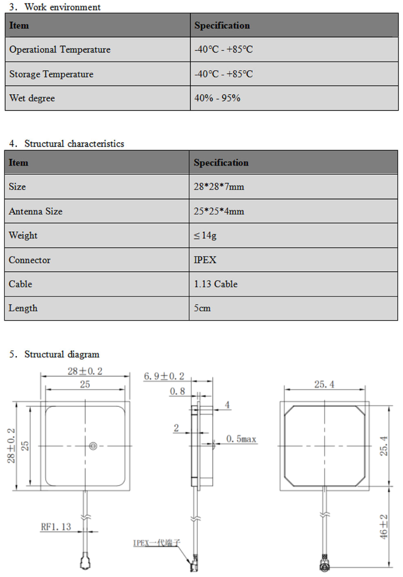GNSS Antenna MT-25B