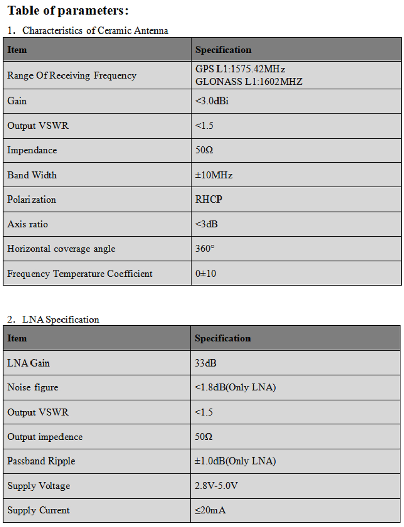 GNSS Antenna  MT-25C