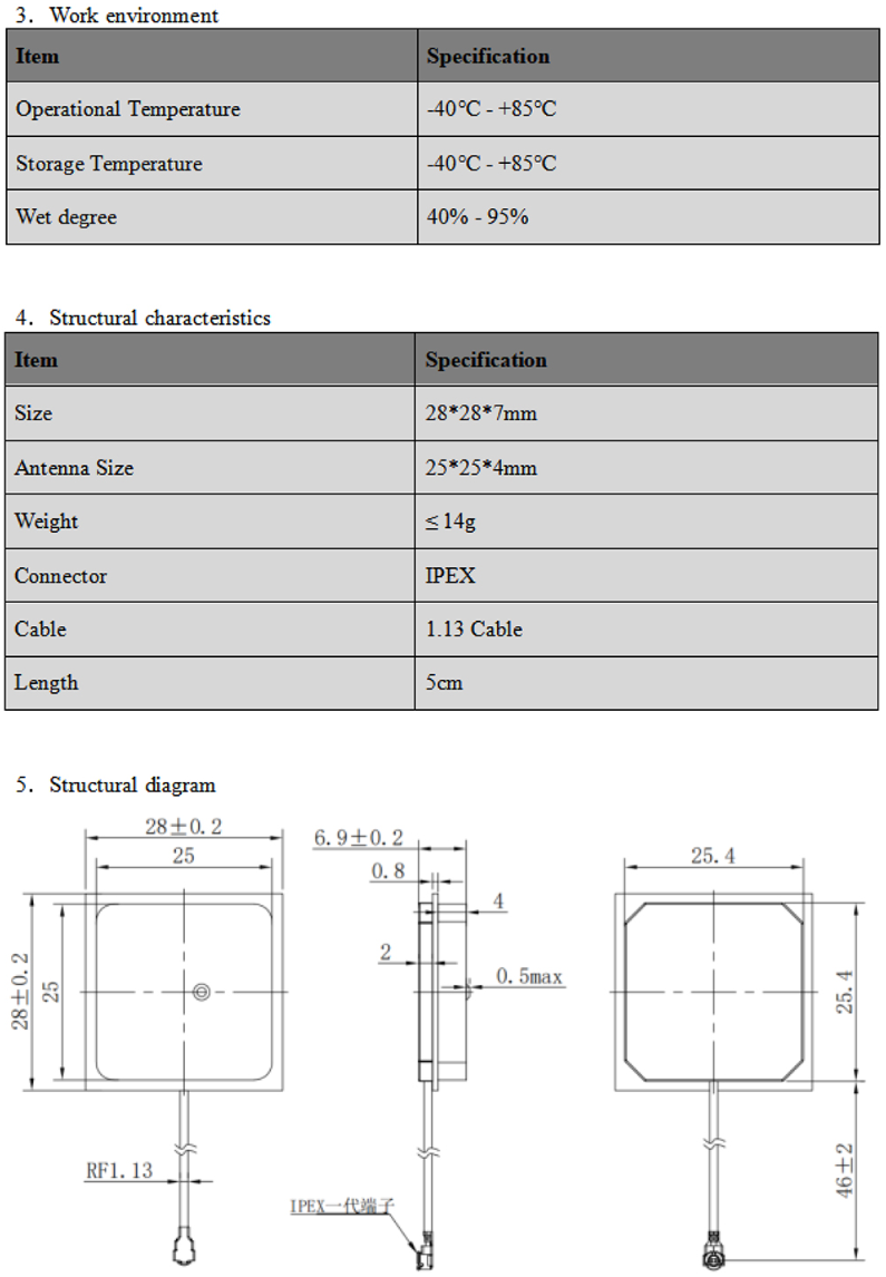 GNSS Antenna  MT-25C