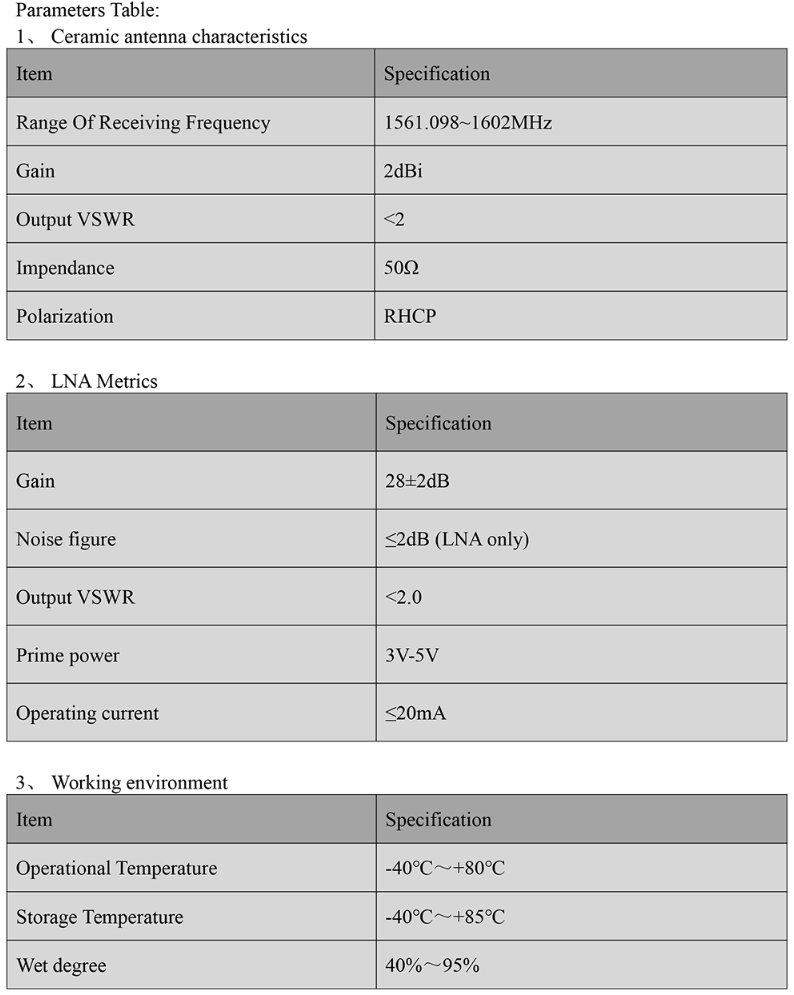 GNSS antenna MT-3220