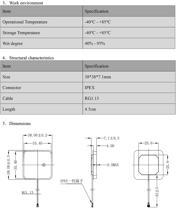 GNSS Antenna MT-35