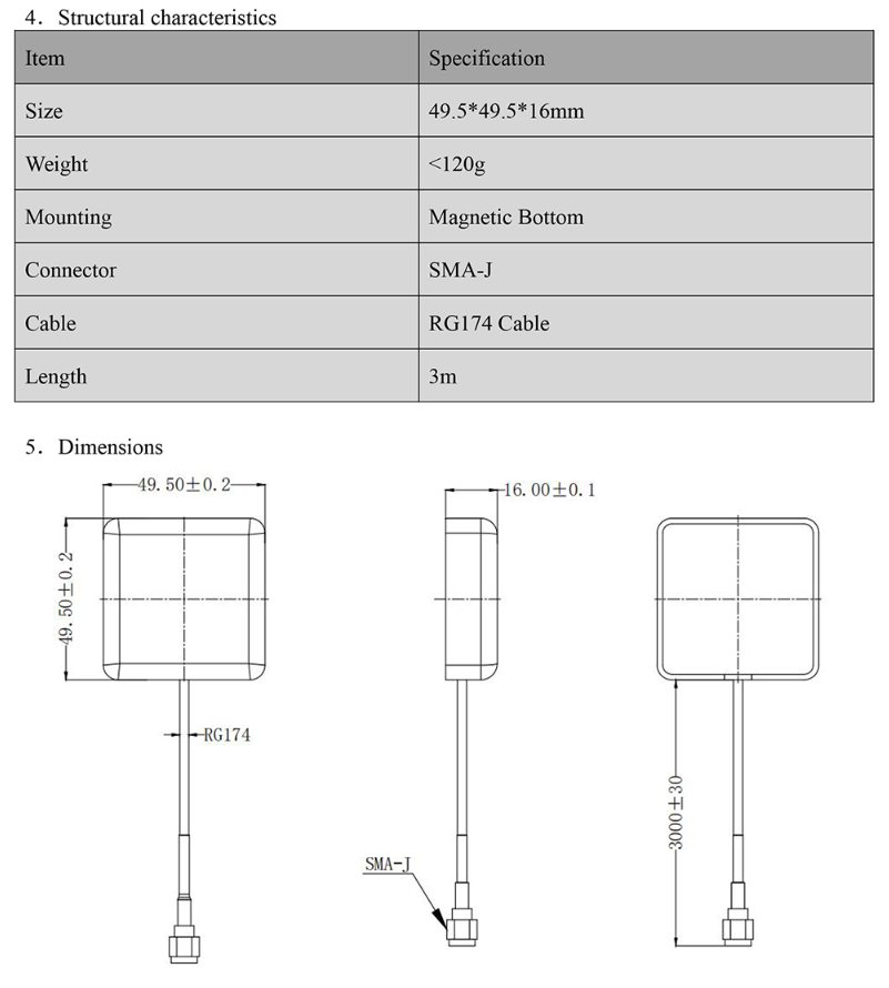 GNSS Antenna MT-35A