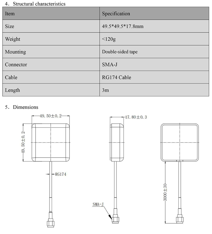 GNSS Antenna MT-35B