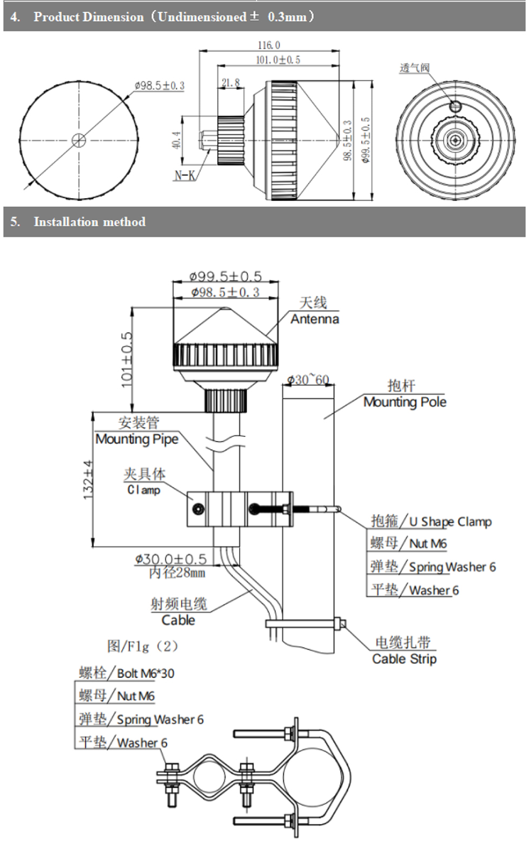GNSS Antenna MT-721