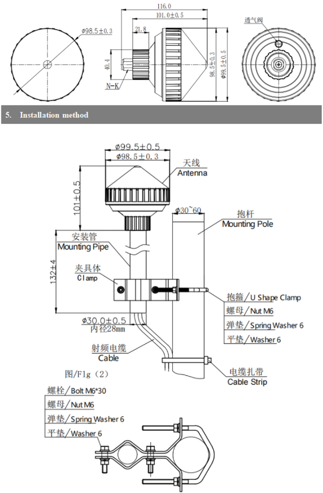 GNSS Antenna MT-722