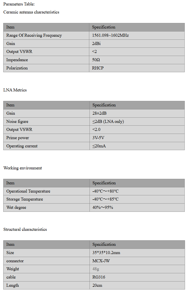 GNSS antenna MT-T032F