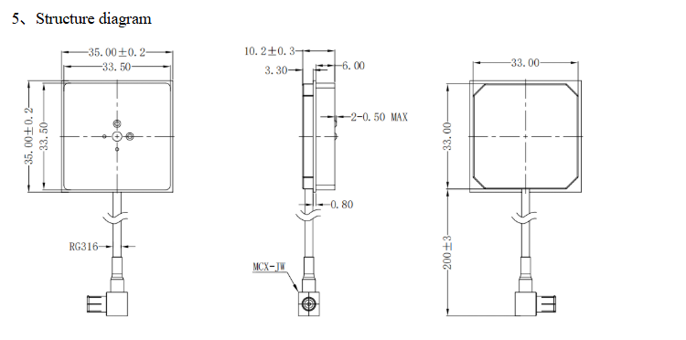 GNSS antenna MT-T032F