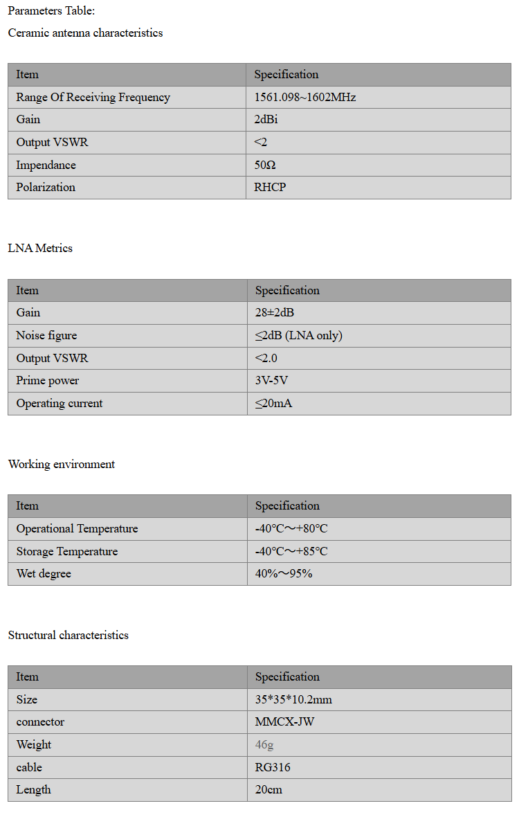 GNSS antenna MT-T032G