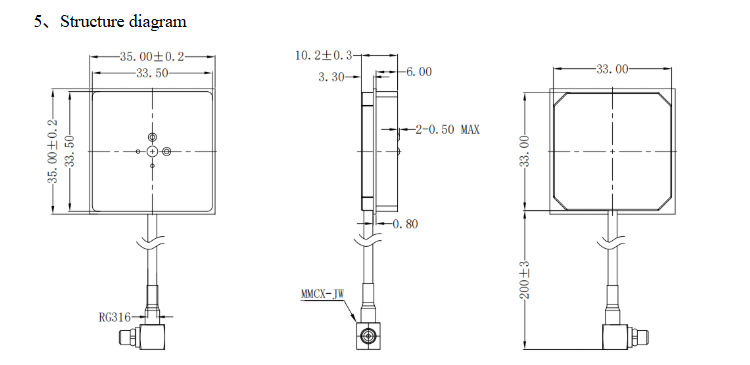 GNSS antenna MT-T032G