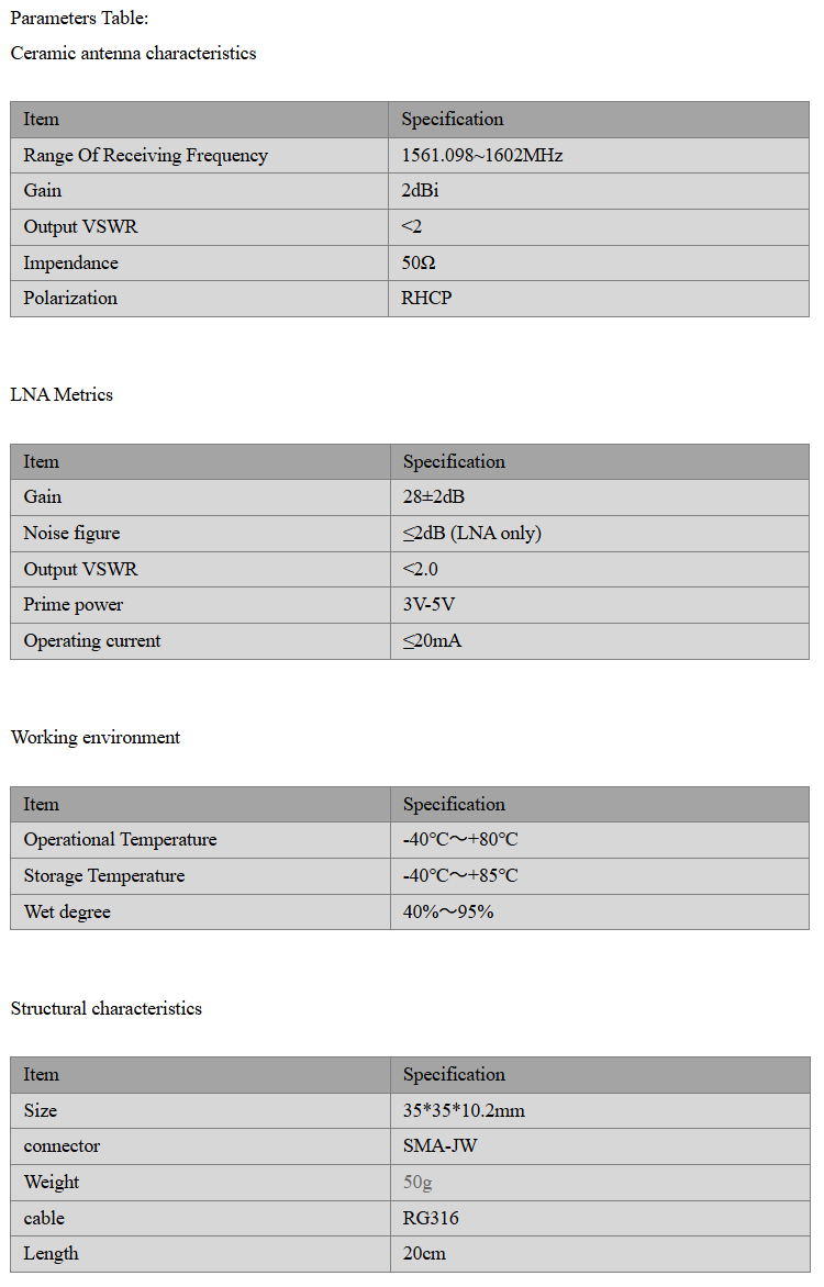 GNSS antenna MT-T032J