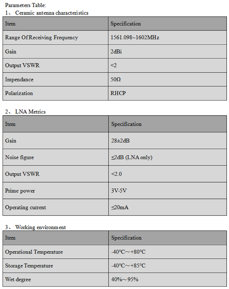 GNSS Antenna MT-T032K
