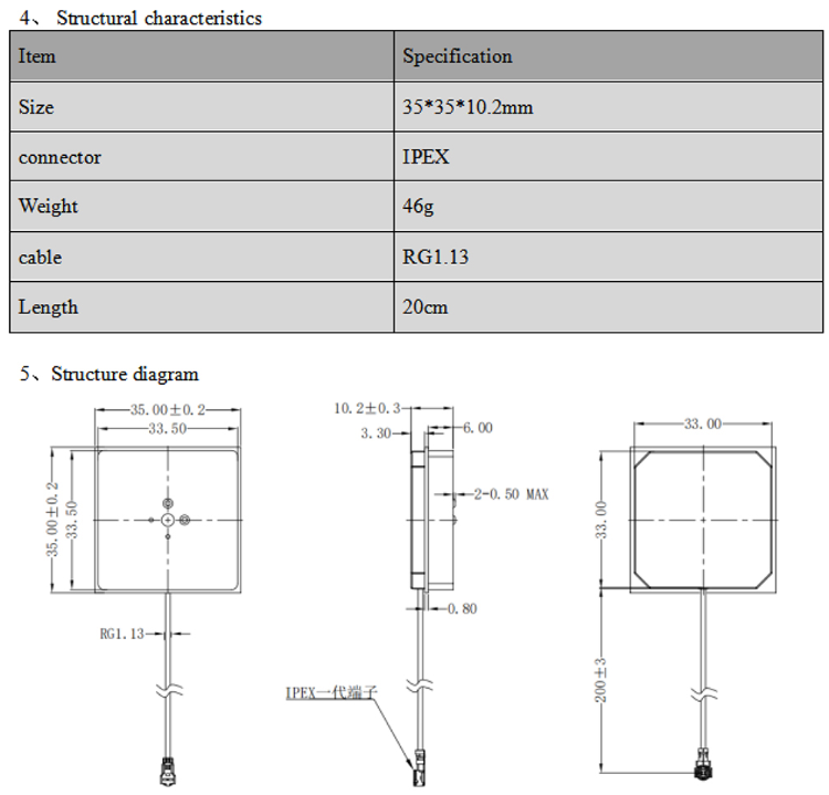 GNSS Antenna MT-T032K