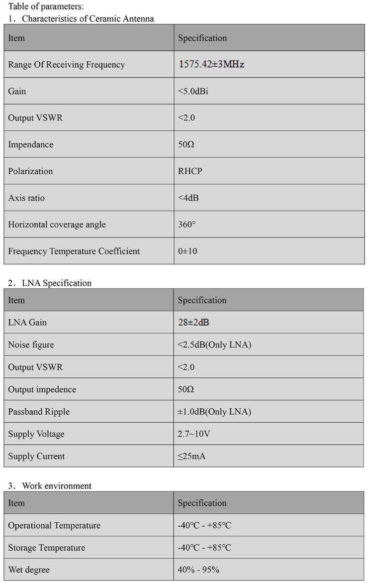 GNSS Antenna T-T30TKA