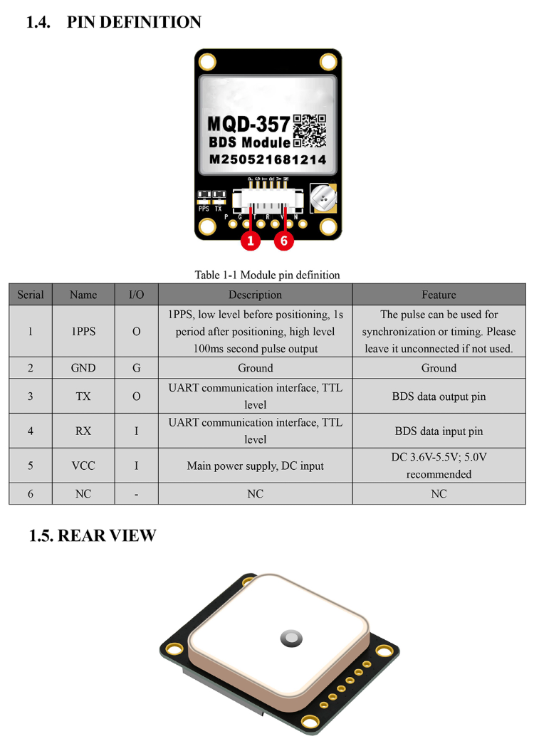 GNSS Module BQD-357