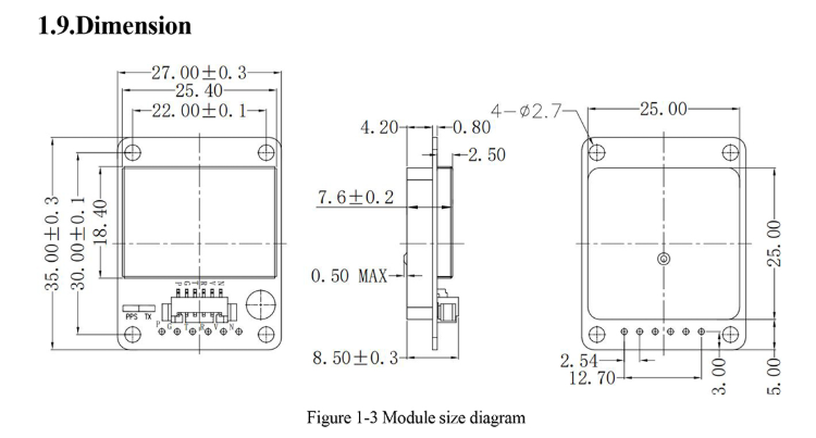 GNSS Module BQD-357