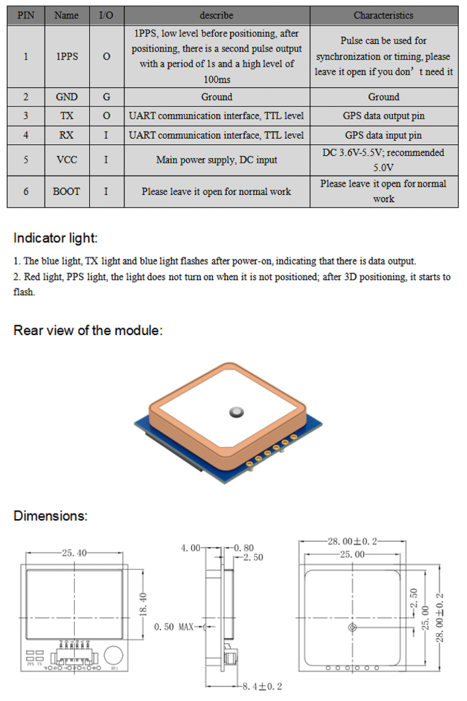 GNSS Module MD-280ZF