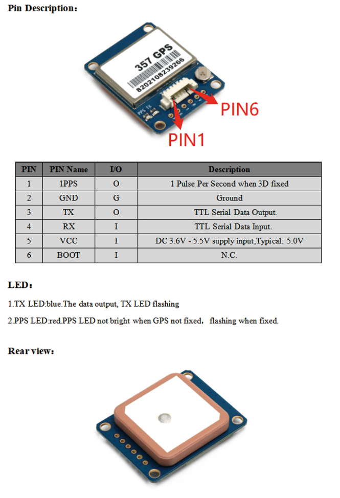 GNSS Module MD-357
