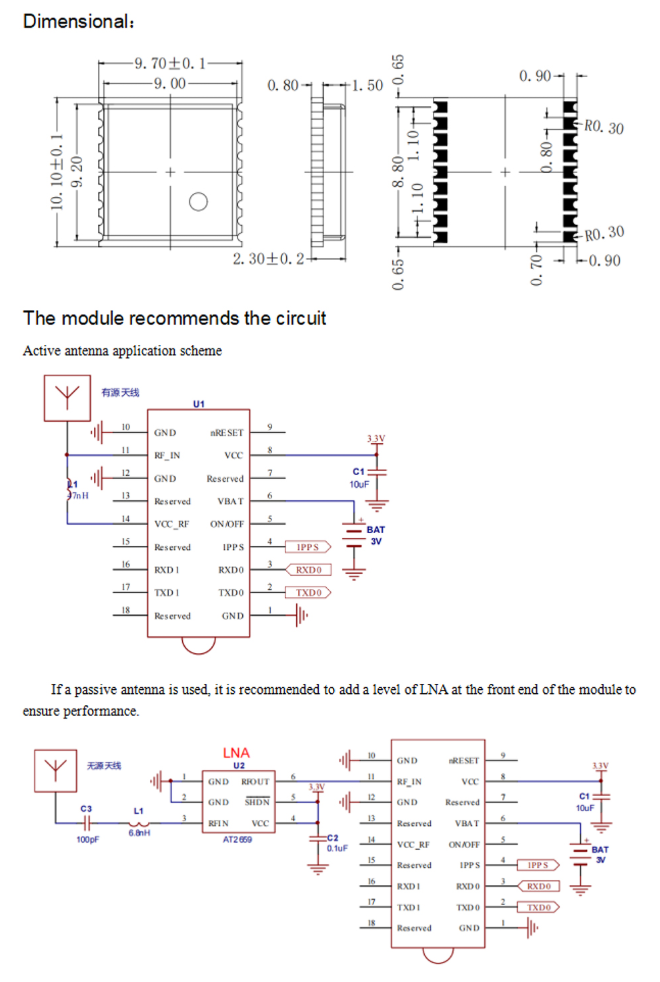 GNSS Module ME-190