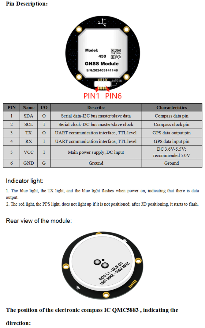 GNSS Module ME-450