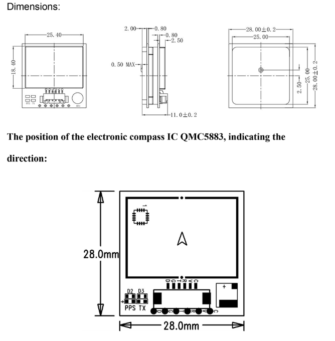 GNSS Module ME-880