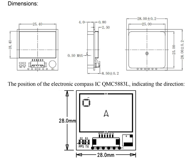 GNSS Module ME-880Q