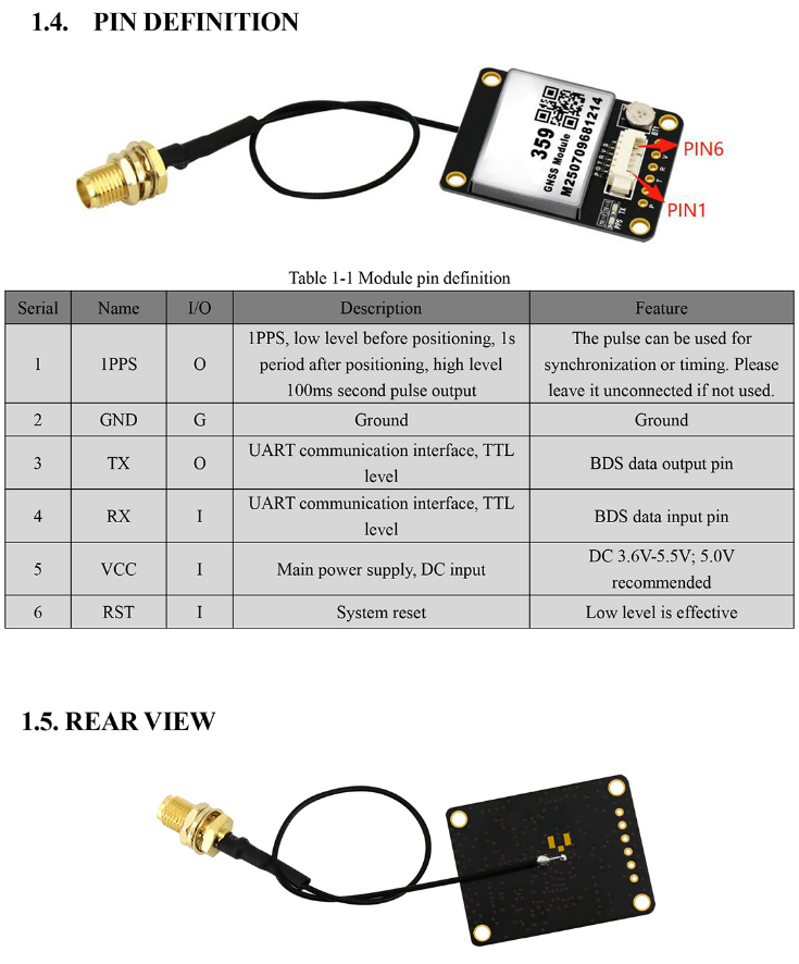 GNSS Module MF-359