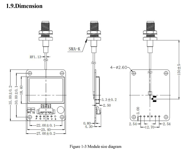 GNSS Module MF-359