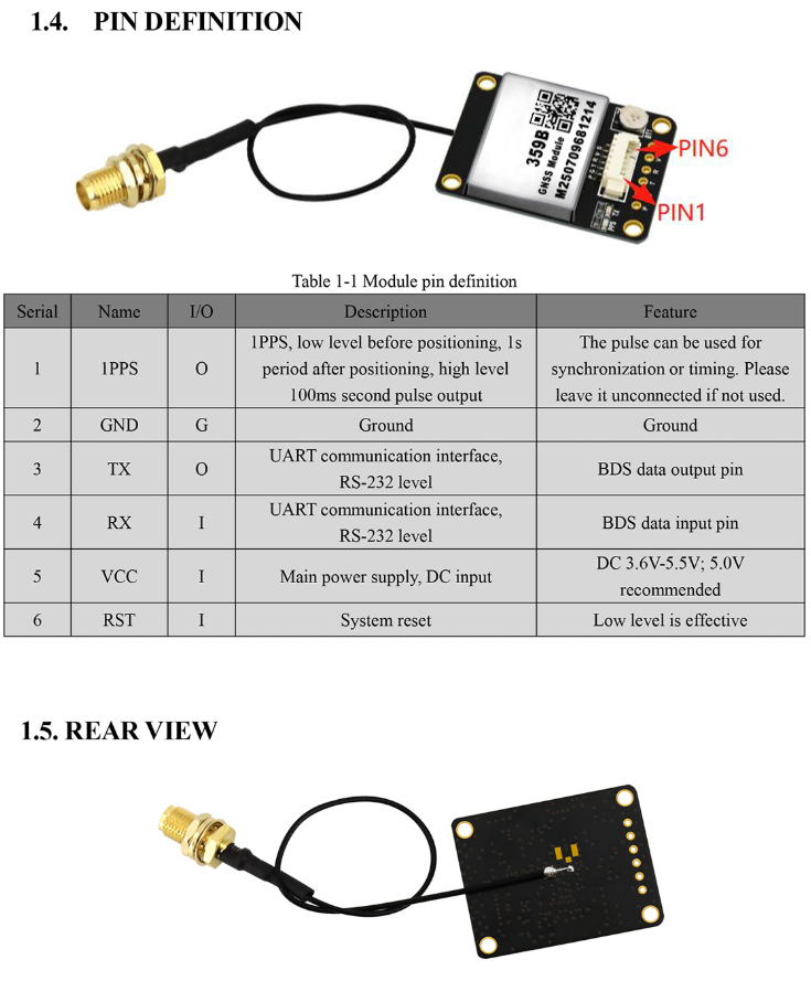 GNSS Module MF-359B