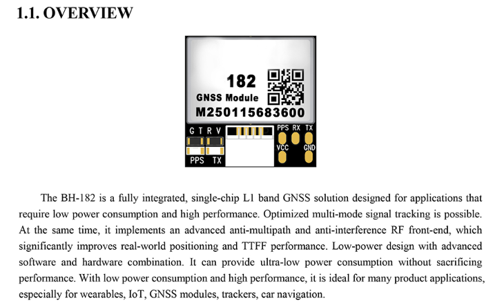 GNSS Module MH-182 222Q 252Q