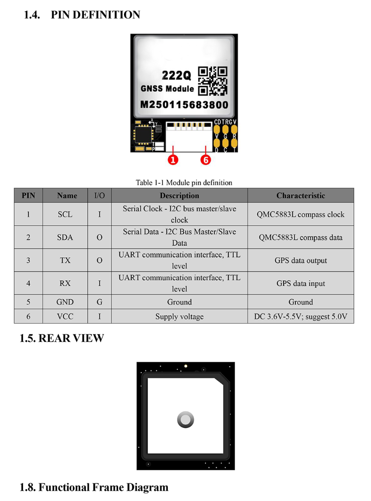 GNSS Module MH-252Q