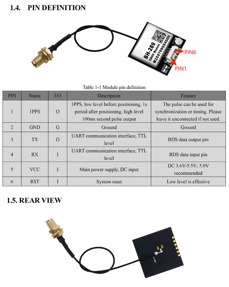 GNSS Module MH-289