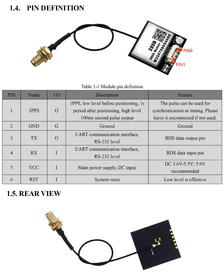 GNSS Module MH-289B