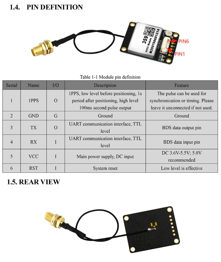 GNSS Module MH-359