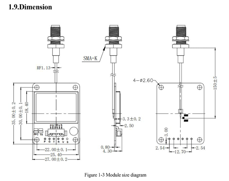 GNSS Module MH-359