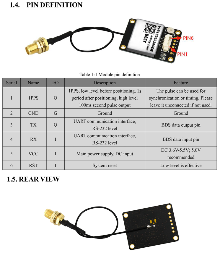 GNSS Module MH-359B