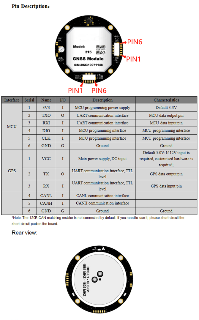 GNSS Module MK-315
