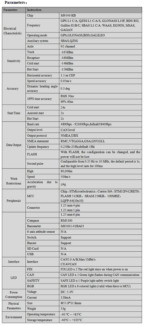 GNSS Module MK-325