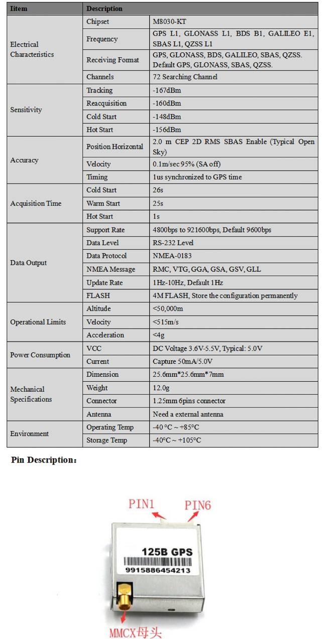 GNSS Module MN-125B