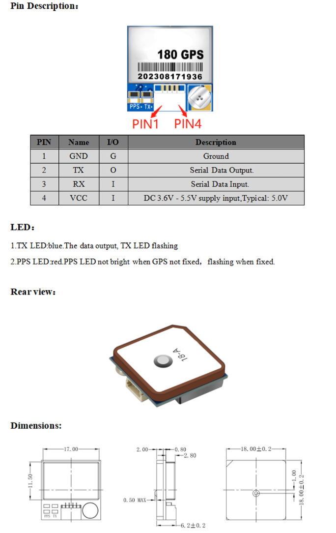 GNSS Module MN-180