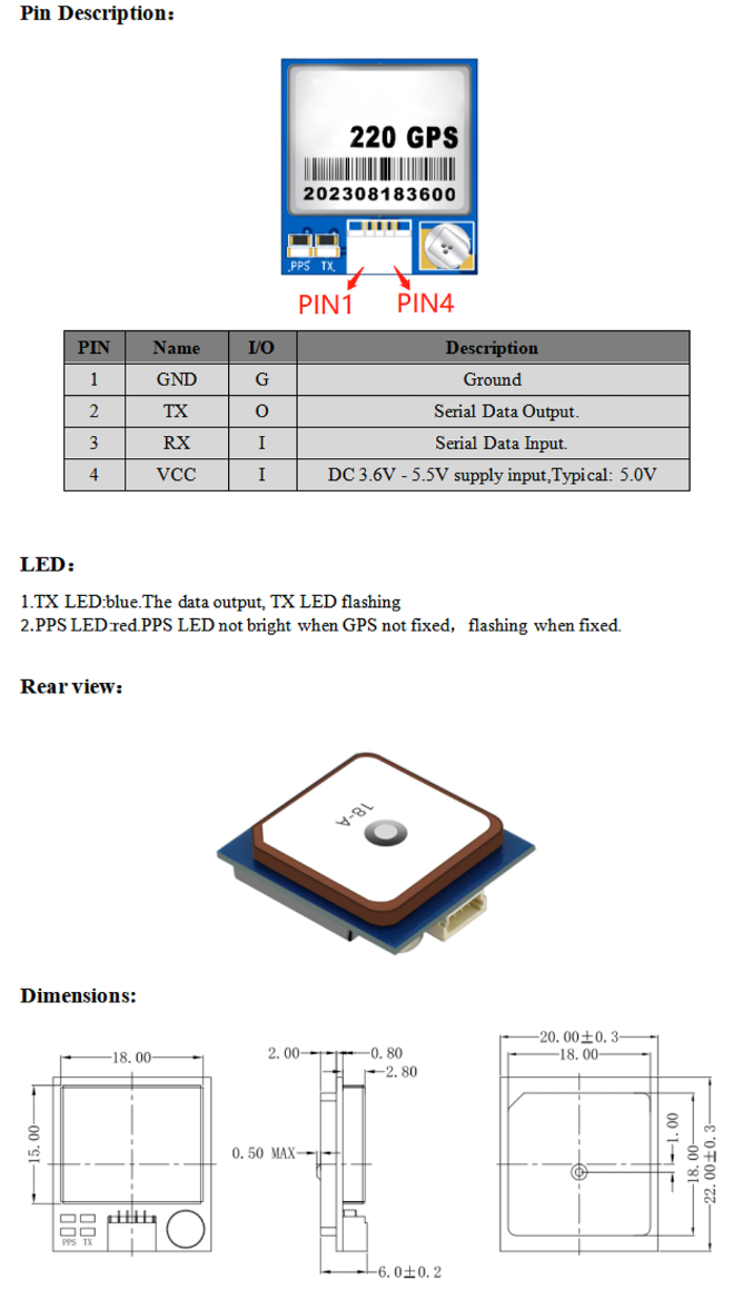 GNSS Module MN-220