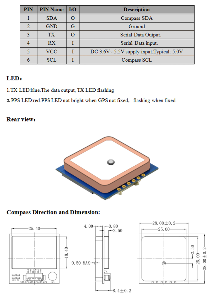 GNSS Module MN-880Q