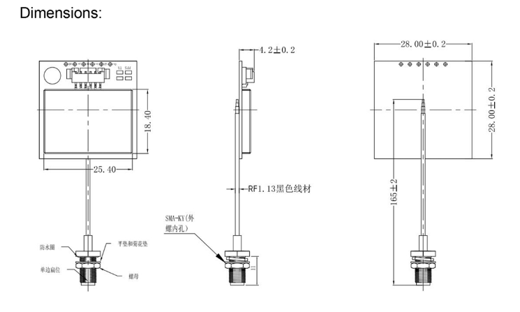 GNSS Module MQ-289