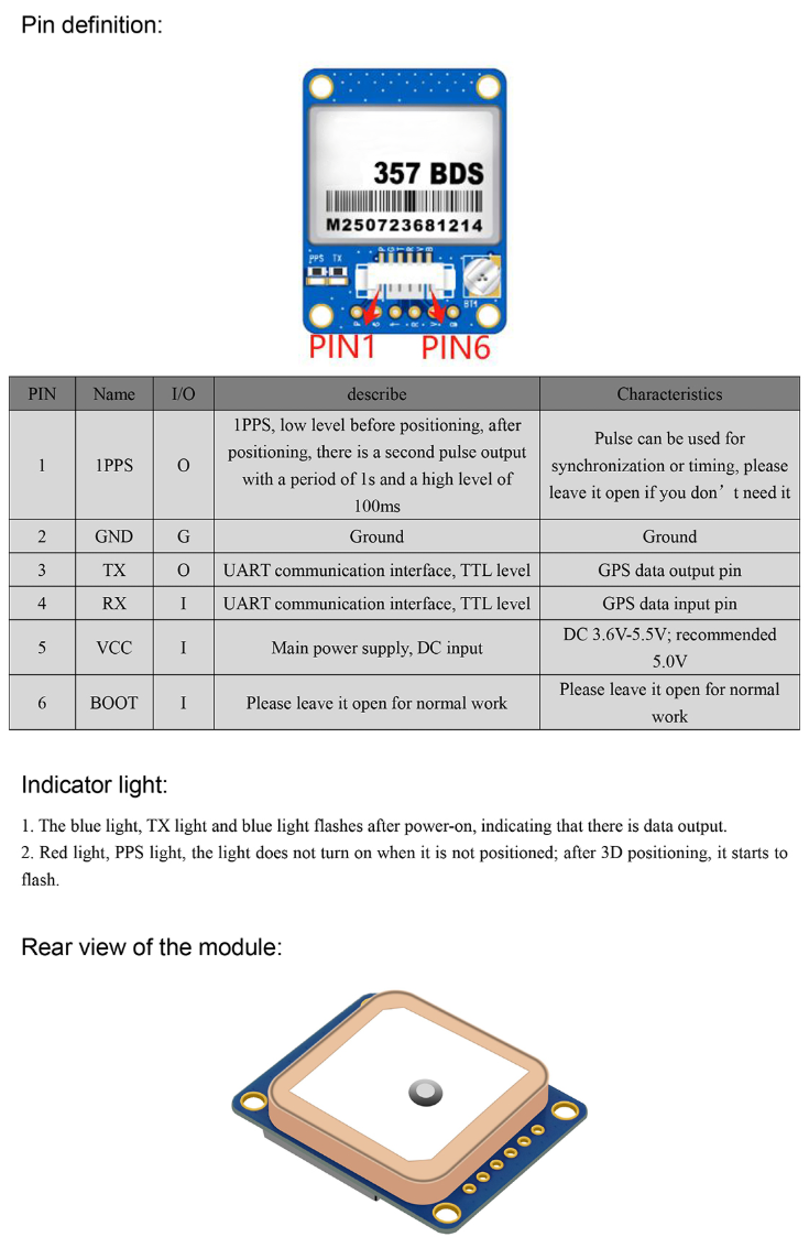 GNSS Module MQ-357