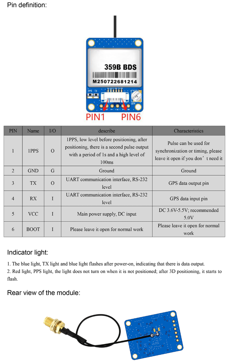 GNSS Module MQ-359B