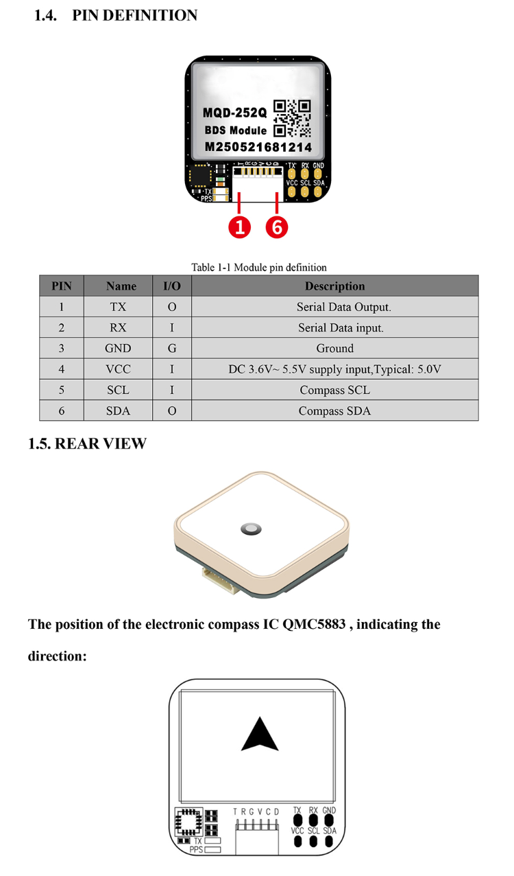 GNSS Module MQD-252Q