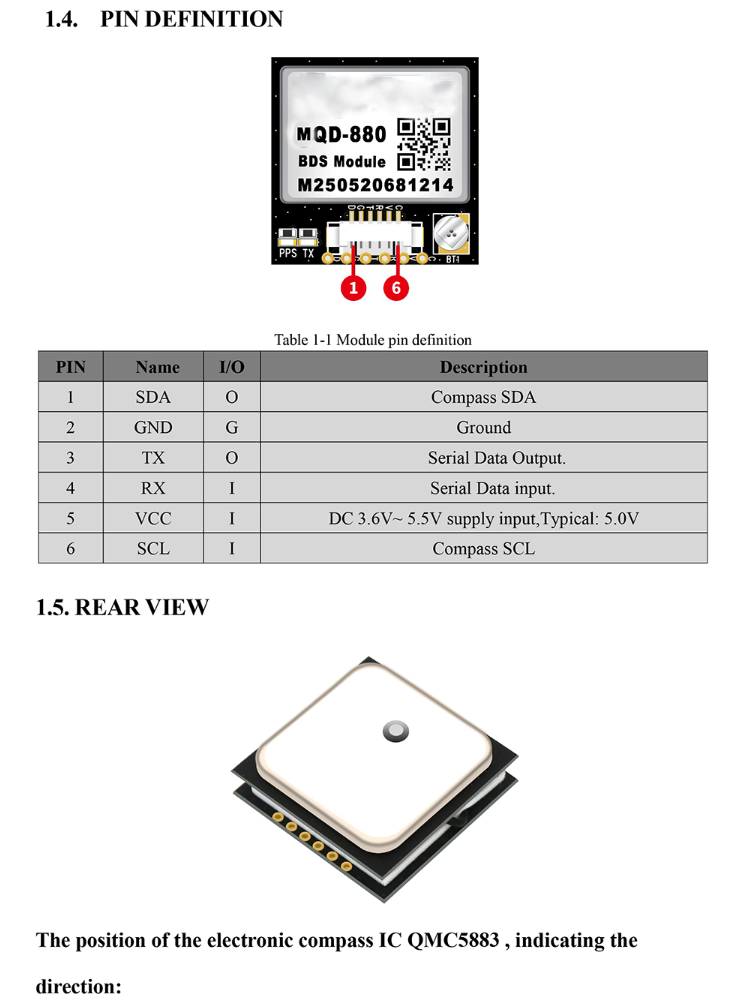 GNSS Module MQD-880