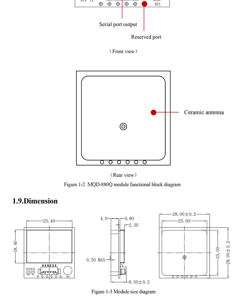 GNSS Module MQD-880Q