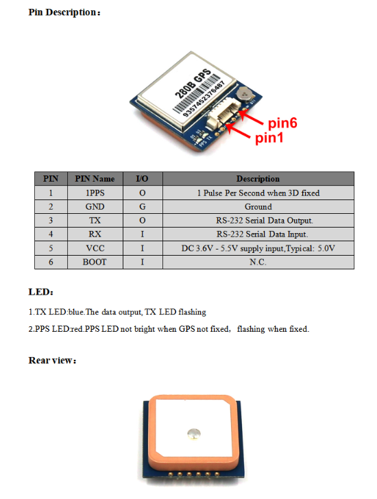 GNSS Module MS-280B